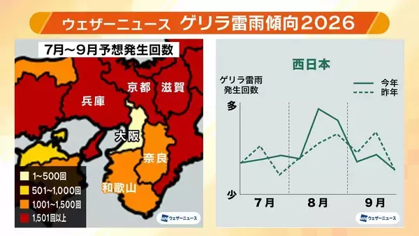 「街が浸水「内水氾濫」大阪市が今危ない…要注意の区は？“想定以上の雨量”6月豪雨で排水設備が運転不能　『今年8月はゲリラ雷雨が多い』予想データも」の画像