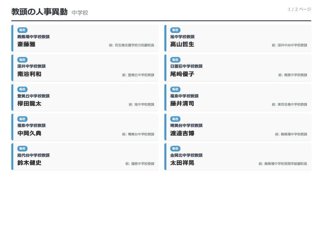 堺市教職員人事異動2026「あの先生どこ行ったん？」校長、教頭、園長先生の新任・転任を全件掲載【小学校・中学校・幼稚園・支援学校】