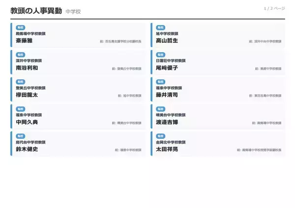 「堺市教職員人事異動2026「あの先生どこ行ったん？」校長、教頭、園長先生の新任・転任を全件掲載【小学校・中学校・幼稚園・支援学校】」の画像