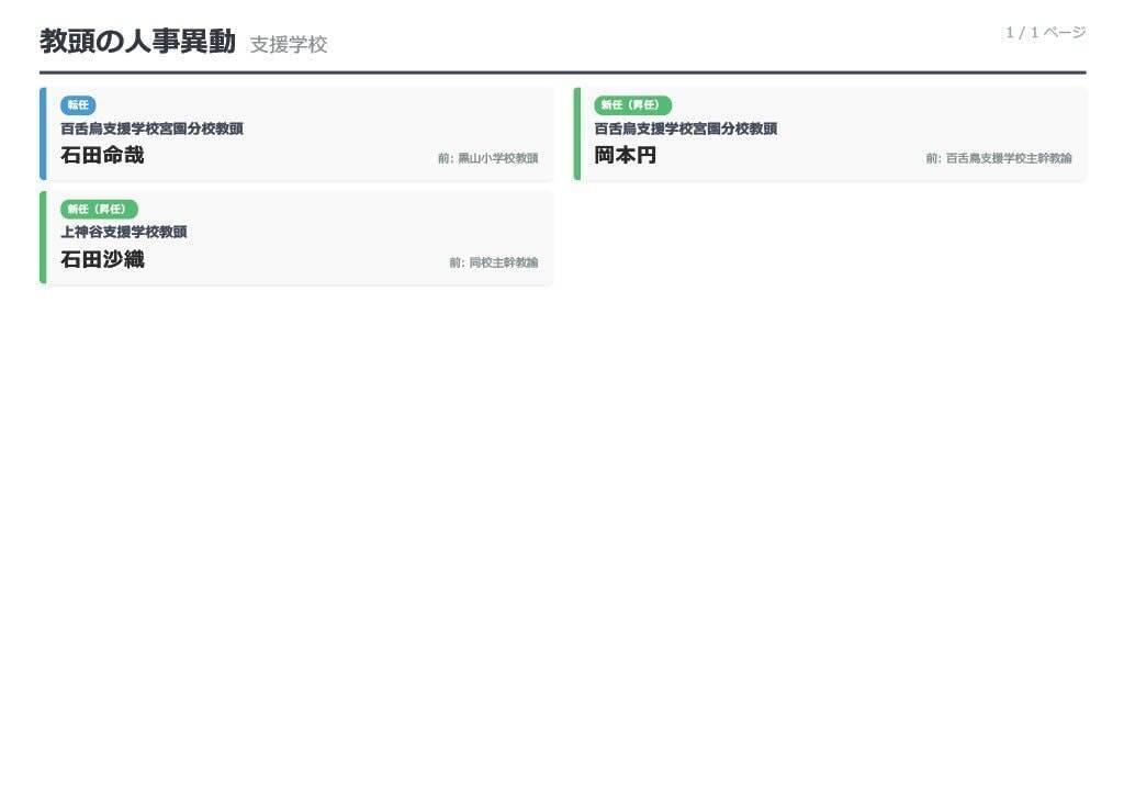堺市教職員人事異動2026「あの先生どこ行ったん？」校長、教頭、園長先生の新任・転任を全件掲載【小学校・中学校・幼稚園・支援学校】