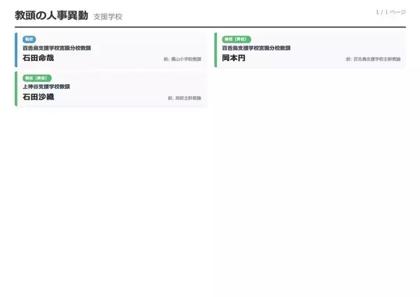 「堺市教職員人事異動2026「あの先生どこ行ったん？」校長、教頭、園長先生の新任・転任を全件掲載【小学校・中学校・幼稚園・支援学校】」の画像