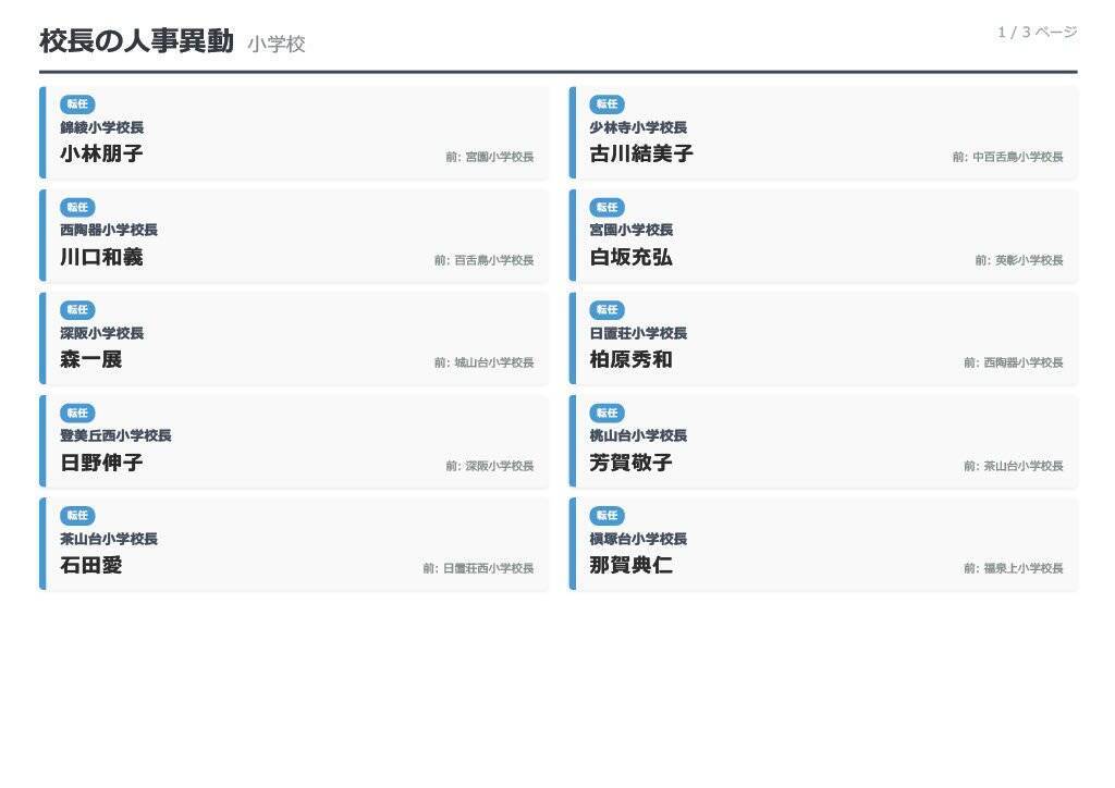 堺市教職員人事異動2026「あの先生どこ行ったん？」校長、教頭、園長先生の新任・転任を全件掲載【小学校・中学校・幼稚園・支援学校】