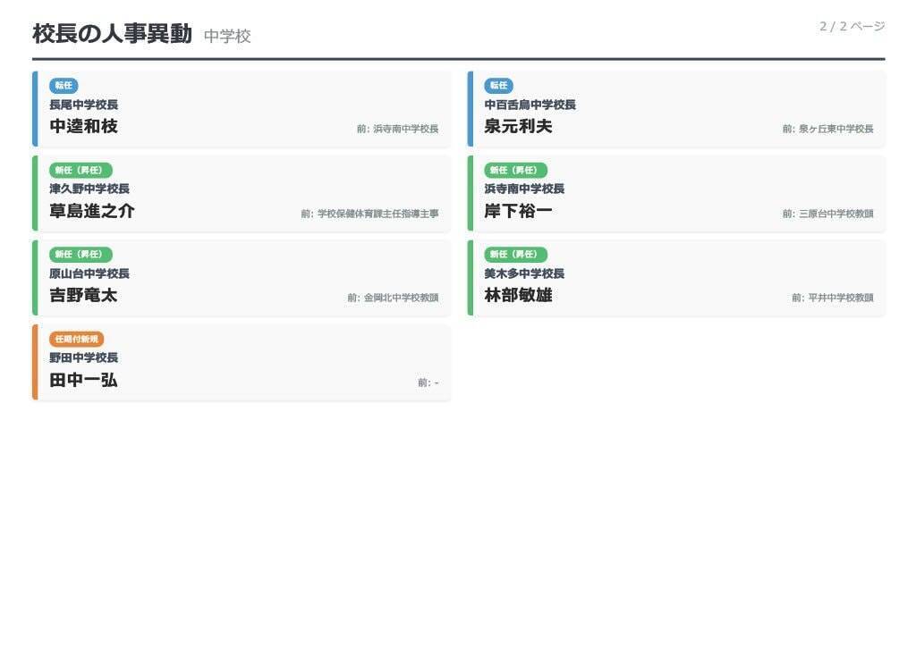 堺市教職員人事異動2026「あの先生どこ行ったん？」校長、教頭、園長先生の新任・転任を全件掲載【小学校・中学校・幼稚園・支援学校】