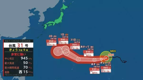 【台風情報】台風31号「インファ」は一時「猛烈な」勢力にまで発達へ　最大瞬間風速は75メートル　「非常に強い」勢力を保ったまま日本の南へ