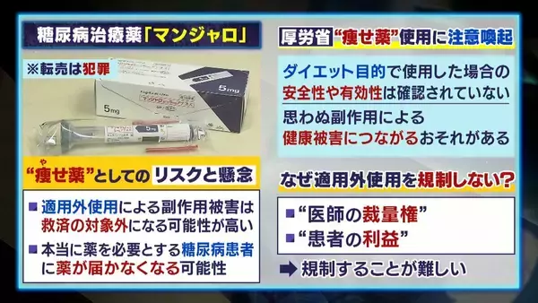 「【マンジャロ】“痩せ薬”として転売横行…胆石・膵炎など副作用も「寒気が止まらない」本来は糖尿病の治療薬…ダイエット目的での使用は健康被害が出ても『救済適用外』の可能性大」の画像