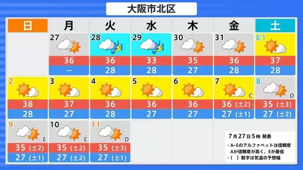 「【台風13号が発生】ミッドウェー諸島近海で27日午後3時に台風第13号（ドルフィン）発生　今月末には「非常に強い」勢力に発達見込み【気象庁　進路予想】」の画像