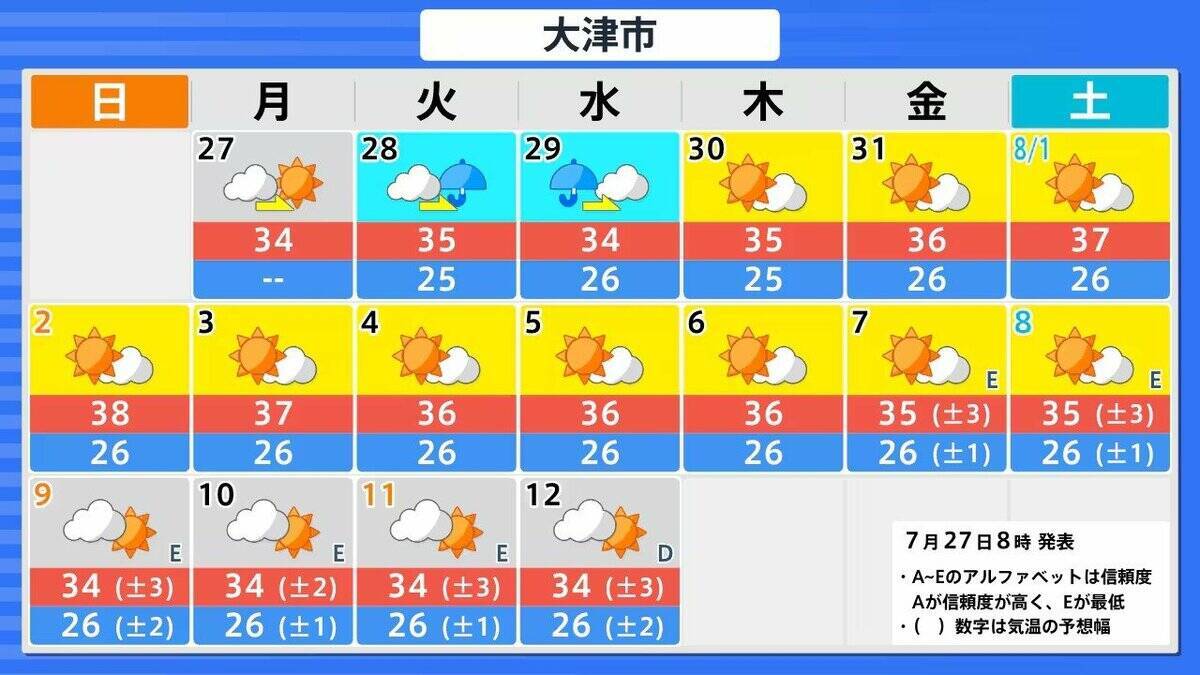 【台風情報】ミッドウェー諸島近海の熱帯低気圧が西進　”台風のたまご”12時間後の今夜にも台風になる見込み　今月末には「強い」「非常に強い」に発達？【気象庁　進路予想】