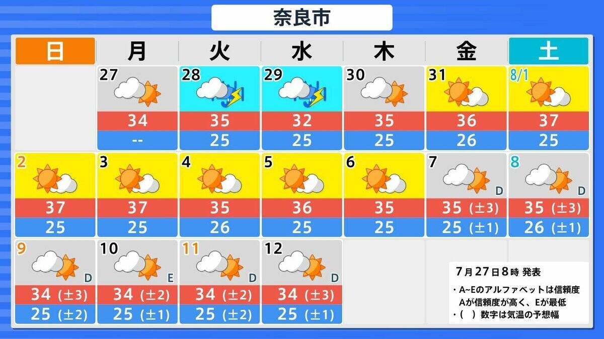 【台風情報】ミッドウェー諸島近海の熱帯低気圧が西進　”台風のたまご”12時間後の今夜にも台風になる見込み　今月末には「強い」「非常に強い」に発達？【気象庁　進路予想】