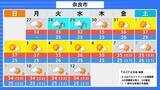 「【台風13号が発生】ミッドウェー諸島近海で27日午後3時に台風第13号（ドルフィン）発生　今月末には「非常に強い」勢力に発達見込み【気象庁　進路予想】」の画像46