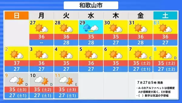 「【台風13号が発生】ミッドウェー諸島近海で27日午後3時に台風第13号（ドルフィン）発生　今月末には「非常に強い」勢力に発達見込み【気象庁　進路予想】」の画像