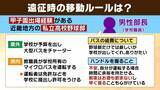 「【部活バス21人死傷事故】「他人事とは思えない」甲子園出場経験ある高校野球部が語った『遠征移動』の実態　県内の移動は教職員が運転「ハンドル握るのは不安。前夜は早く寝ることを心がける」　安全対策に“国のルール無し”」の画像1