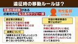 「【部活バス21人死傷事故】「他人事とは思えない」甲子園出場経験ある高校野球部が語った『遠征移動』の実態　県内の移動は教職員が運転「ハンドル握るのは不安。前夜は早く寝ることを心がける」　安全対策に“国のルール無し”」の画像2