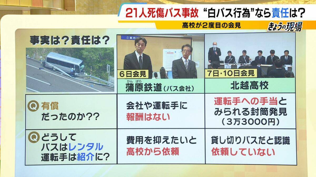【部活バス21人死傷事故】「他人事とは思えない」甲子園出場経験ある高校野球部が語った『遠征移動』の実態　県内の移動は教職員が運転「ハンドル握るのは不安。前夜は早く寝ることを心がける」　安全対策に“国のルール無し”