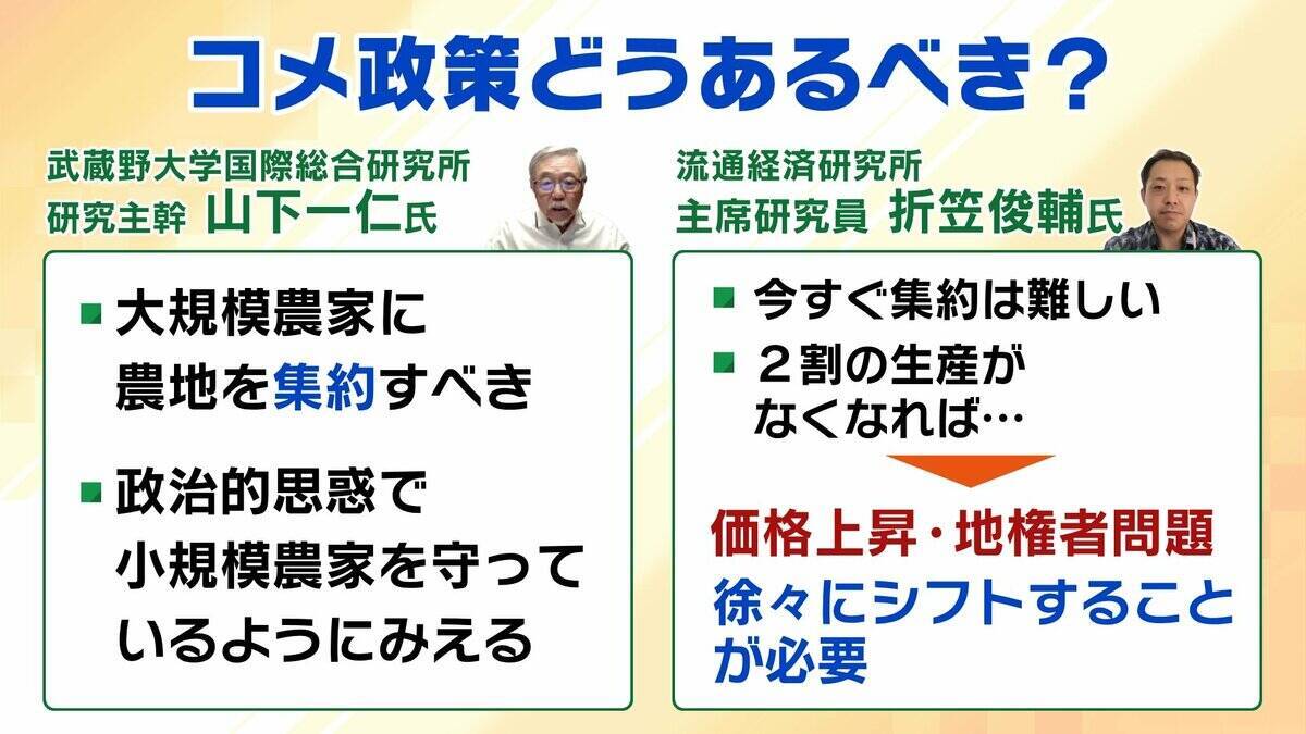 【コメ余り＆価格下落】備蓄米買い戻し…なぜいま？鈴木農水大臣の回答は　専門家「1～2か月早くてもよかった」「もっと価格下がってから」意見分かれるコメ政策