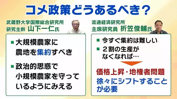 「【コメ余り＆価格下落】備蓄米買い戻し…なぜいま？鈴木農水大臣の回答は　専門家「1～2か月早くてもよかった」「もっと価格下がってから」意見分かれるコメ政策」の画像