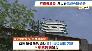 【処分】缶ビール約10本飲み車で出勤・スカート内を盗撮・勤務命令を拒否し計50日間欠勤…兵庫県内の教職員ら3人を懲戒免職　兵庫県教委