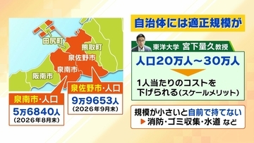 【泉佐野市・泉南市】合併検討へ　プレミアム商品券は倍使える！？“大阪イチお金持ちな町”田尻町は「合併ありきの話には乗らない」その“本音”とは？