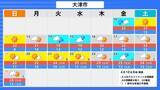 「【早期天候情報】4月15日頃から『10年に1度程度の“著しい高温”の可能性』近畿や北陸・九州南部・奄美地方など広範囲で　近畿では平年差＋2.6度以上予想　農作物の管理などに注意を（近畿・北陸・東海・中国・四国・九州北部南部を画像で一覧表示）」の画像11