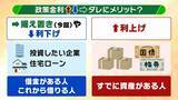 「【政策金利どうなる】カギは「ホルムズ海峡」と「日本の株価」か　中東情勢が沈静化すれば“利上げ”へ舵切る可能性も？　日経平均株価は「ちょっとしたきっかけで暴落や混乱ありえる」金融危機になれば利下げせざるを得ない可能性【専門家解説】」の画像3