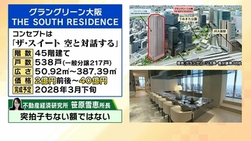 うめきた一戸40億円タワマンに専門家は「特別の中の特別、今後なかなかでないだろう」　“ナフサショック”で値上がり…住宅修繕費が10年前の1.4倍という試算も、マンションの買い時は今！？