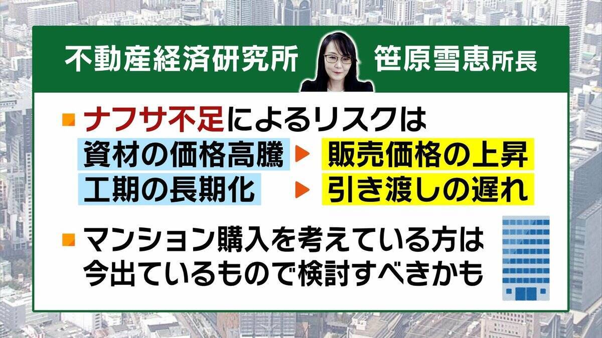 うめきた一戸40億円タワマンに専門家は「特別の中の特別、今後なかなかでないだろう」　“ナフサショック”で値上がり…住宅修繕費が10年前の1.4倍という試算も、マンションの買い時は今！？