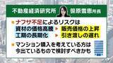 「うめきた一戸40億円タワマンに専門家は「特別の中の特別、今後なかなかでないだろう」　“ナフサショック”で値上がり…住宅修繕費が10年前の1.4倍という試算も、マンションの買い時は今！？」の画像3