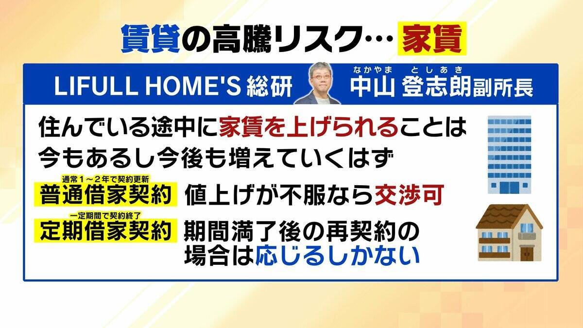 うめきた一戸40億円タワマンに専門家は「特別の中の特別、今後なかなかでないだろう」　“ナフサショック”で値上がり…住宅修繕費が10年前の1.4倍という試算も、マンションの買い時は今！？