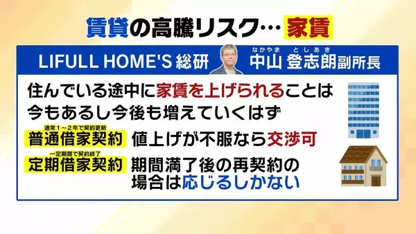 「うめきた一戸40億円タワマンに専門家は「特別の中の特別、今後なかなかでないだろう」　“ナフサショック”で値上がり…住宅修繕費が10年前の1.4倍という試算も、マンションの買い時は今！？」の画像
