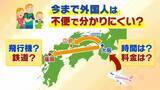 「“バチバチのライバル”JR西とJAL・ANAがタッグ　背景に「インバウンド客を悩ませる交通予約の不便さ」別々のサイト・複雑なルート選び→シームレスな予約で利用者拡大を目指す　一方で「予約可能時期のずれ」など課題も」の画像2