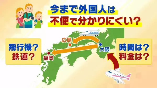 「“バチバチのライバル”JR西とJAL・ANAがタッグ　背景に「インバウンド客を悩ませる交通予約の不便さ」別々のサイト・複雑なルート選び→シームレスな予約で利用者拡大を目指す　一方で「予約可能時期のずれ」など課題も」の画像