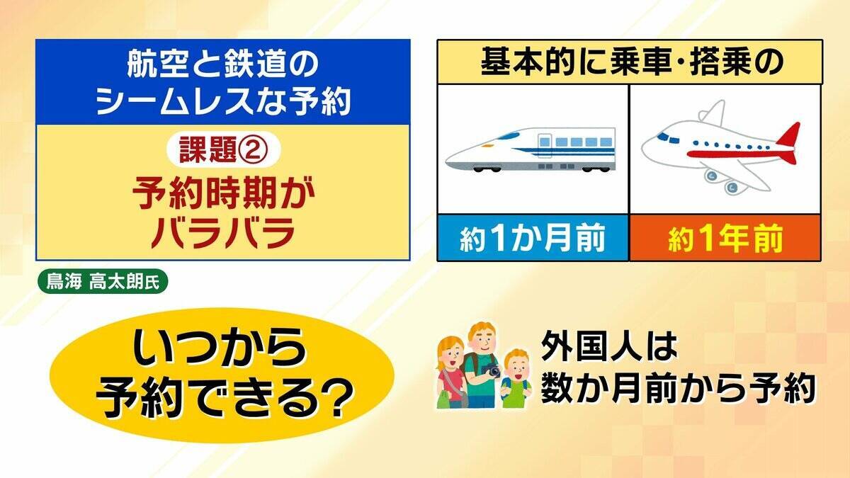 “バチバチのライバル”JR西とJAL・ANAがタッグ　背景に「インバウンド客を悩ませる交通予約の不便さ」別々のサイト・複雑なルート選び→シームレスな予約で利用者拡大を目指す　一方で「予約可能時期のずれ」など課題も