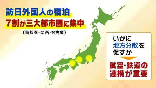 「“バチバチのライバル”JR西とJAL・ANAがタッグ　背景に「インバウンド客を悩ませる交通予約の不便さ」別々のサイト・複雑なルート選び→シームレスな予約で利用者拡大を目指す　一方で「予約可能時期のずれ」など課題も」の画像