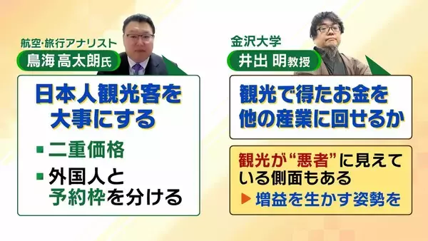 「“バチバチのライバル”JR西とJAL・ANAがタッグ　背景に「インバウンド客を悩ませる交通予約の不便さ」別々のサイト・複雑なルート選び→シームレスな予約で利用者拡大を目指す　一方で「予約可能時期のずれ」など課題も」の画像