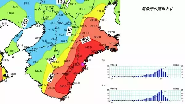 「【台風情報】台風のたまご「熱帯低気圧」日本列島に接近へ…６日には沖縄地方に？７日ごろから本州に接近か【雨風シミュレーション】」の画像