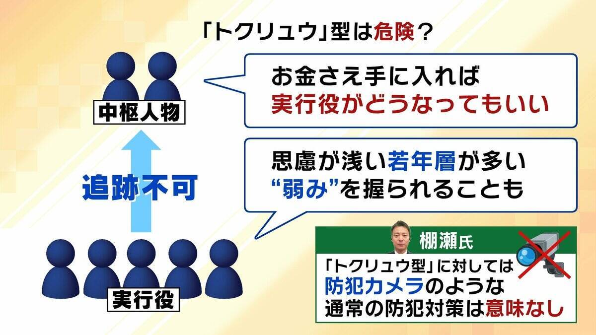 【栃木・強盗殺人事件】トクリュウの“実行役”募集方法「SNS」→「ねずみ講型」に？　逮捕の高校生らは知人同士　防犯カメラあっても強行突破の場合も…対策を元警察幹部が【解説】