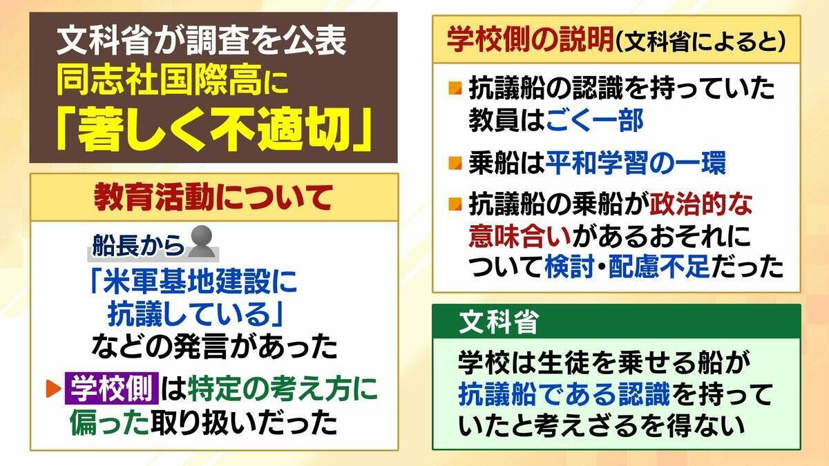 【辺野古転覆事故】調査で判明「著しく不適切」な学校の安全管理…弁護士「道義的に一番緊張感を持つべきは学校」　船長を刑事告発「事業登録をしていれば防げた可能性も」法律上の義務果たさず【解説】