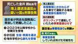 「【辺野古転覆事故】調査で判明「著しく不適切」な学校の安全管理…弁護士「道義的に一番緊張感を持つべきは学校」　船長を刑事告発「事業登録をしていれば防げた可能性も」法律上の義務果たさず【解説】」の画像5
