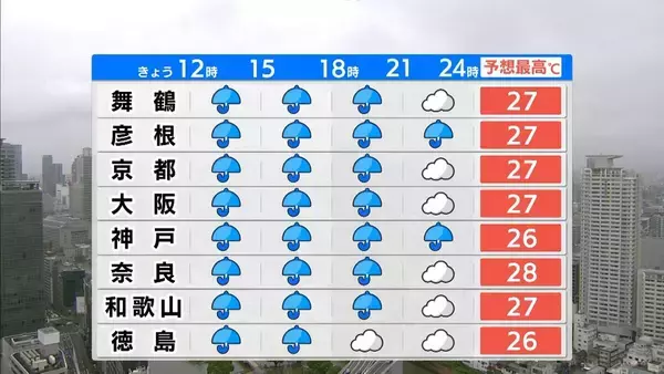 【近畿の天気】7/5(日)午後　断続的に雨…雷を伴い激しく降る所も