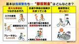 「【どんなときに反則金？】自転車の“青切符”違反行為は113種類…「傘さし運転」など“解釈の余地”あるケースも　取締り強化時間は午前8時・午後5時頃　新ルールを徹底解説」の画像4