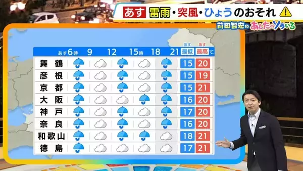 【近畿の天気】5月1日（金）は断続的に雨　急な雷雨や激しい突風・降ひょうのおそれも　夜にかけて雨が長引く