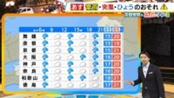 【近畿の天気】5月1日（金）は断続的に雨　急な雷雨や激しい突風・降ひょうのおそれも　夜にかけて雨が長引く