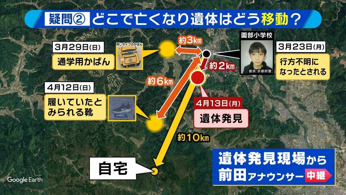 【京都・男児死亡】3つの疑問/その2『結希さんの遺体の移動』複数の場所に転々とさせた疑いも…容疑者にとって「リスク」では？２つの可能性「捜査及ぶことを懸念」「近隣住民の違和感・発見」“警察の目”あるなか移動可能なのか【3人の専門家が解説】