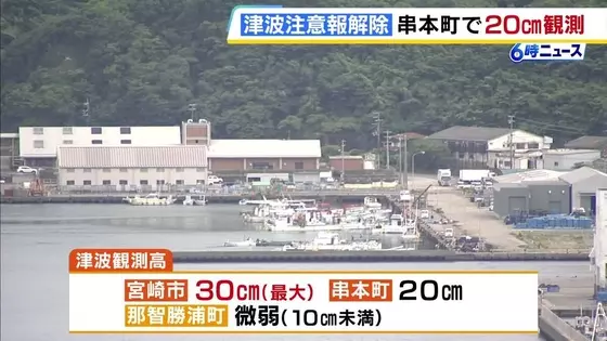 【津波注意報解除】気象庁「これ以上津波が大きくならないと判断」和歌山県串本町で20cm観測　宮崎市で最大30cm