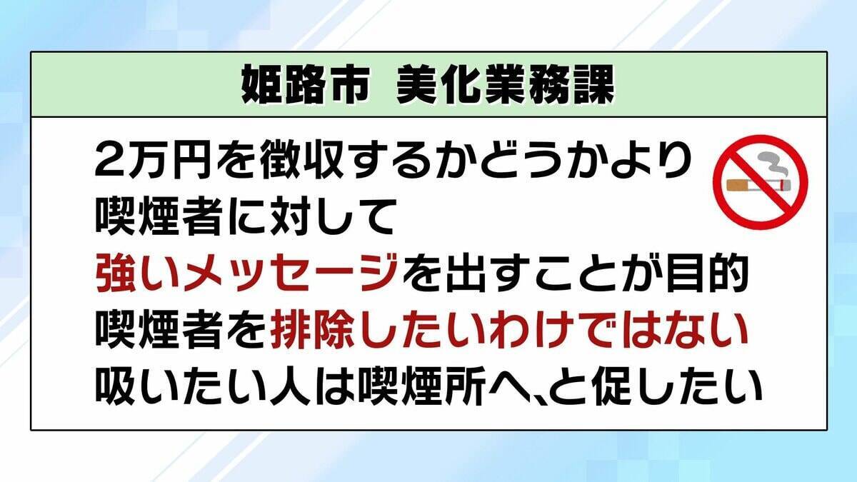【20倍にUP】路上喫煙の過料「2万円」　姫路市の狙いは“排除”ではなく“共存”　タバコによる巨額税収と健康増進のバランスどう取る？