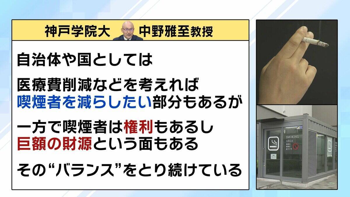 【20倍にUP】路上喫煙の過料「2万円」　姫路市の狙いは“排除”ではなく“共存”　タバコによる巨額税収と健康増進のバランスどう取る？