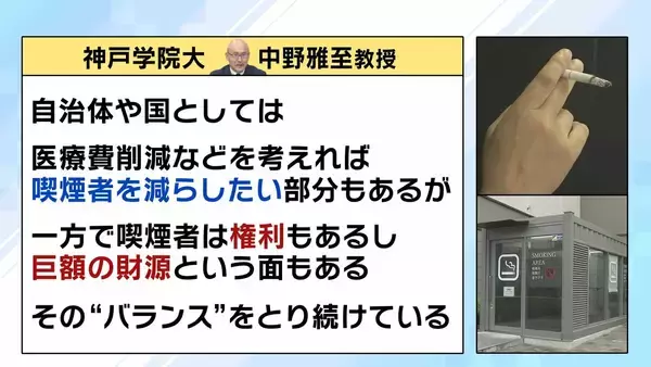 「【20倍にUP】路上喫煙の過料「2万円」　姫路市の狙いは“排除”ではなく“共存”　タバコによる巨額税収と健康増進のバランスどう取る？」の画像