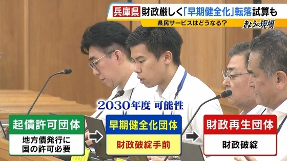 【兵庫県の財政ピンチ⁉】最悪のシナリオでは2030年度以降「破綻の一歩手前」転落おそれ…回避には“20%の投資削減”が必要　県民の暮らしは　背景に震災復興の負担と前知事時代の不適切な会計処理【解説】