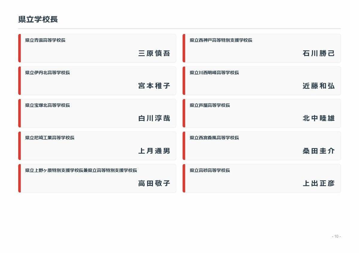 【兵庫県・教職員人事異動2026】校長、教頭の転任・退職「あの先生どこ行ったん？」一覧（小学校・中学校・高校・義務教育学校・特別支援学校）