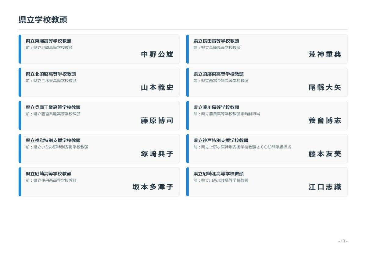 【兵庫県・教職員人事異動2026】校長、教頭の転任・退職「あの先生どこ行ったん？」一覧（小学校・中学校・高校・義務教育学校・特別支援学校）