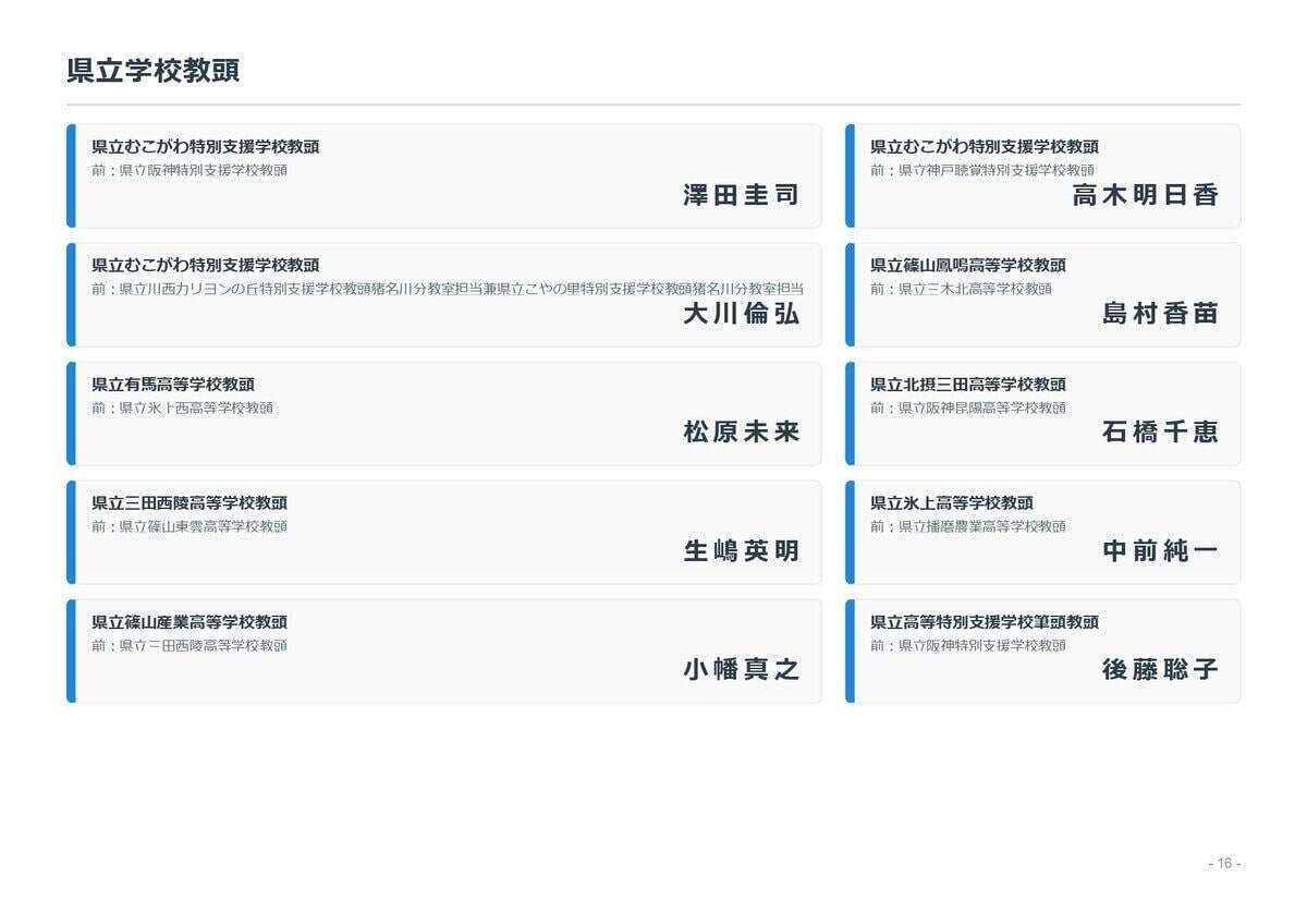 【兵庫県・教職員人事異動2026】校長、教頭の転任・退職「あの先生どこ行ったん？」一覧（小学校・中学校・高校・義務教育学校・特別支援学校）